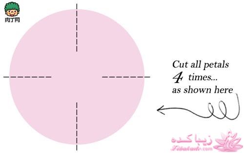 آموزش گلسازی 