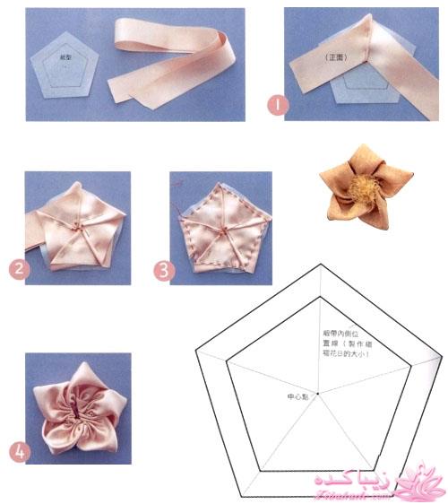 آموزش گلسازی 