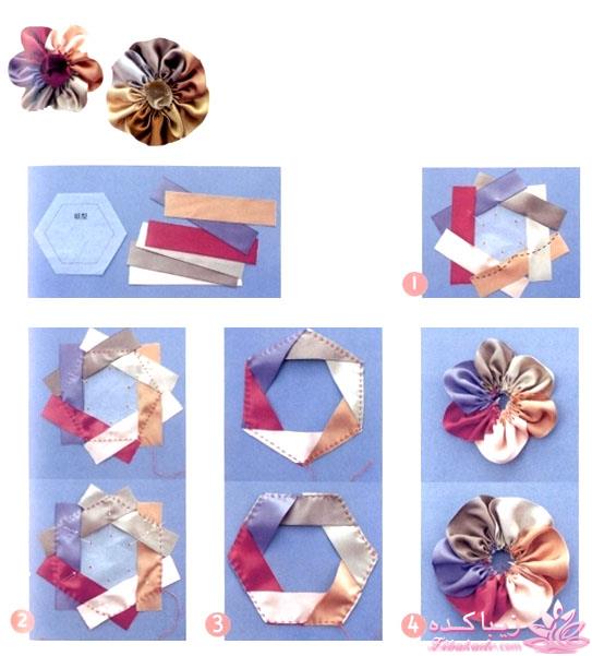 آموزش گلسازی 