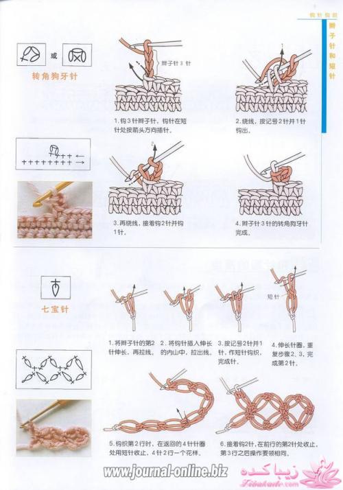 نحوه بافت شال و کلاه