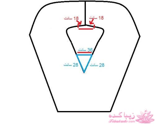 آموزش دوخت مانتو عبایی