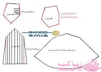 پرسش و پاسخ خیاطی