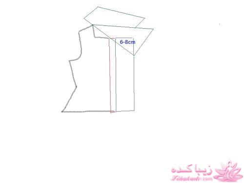 پرسش و پاسخ خیاطی