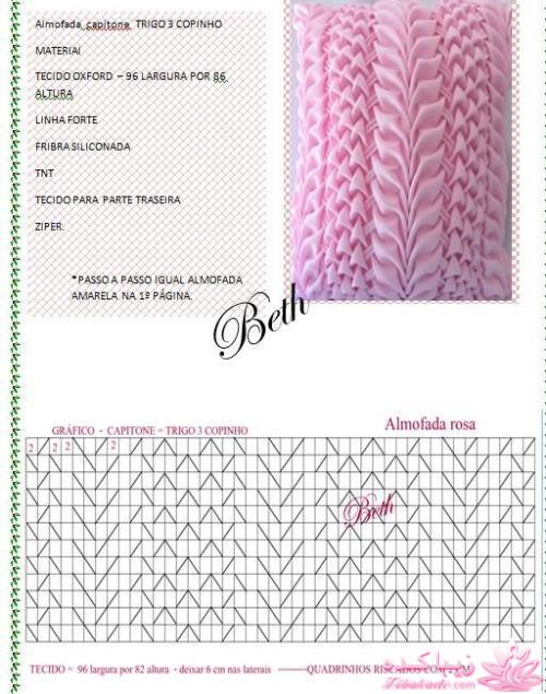 آموزش گریت پارچه