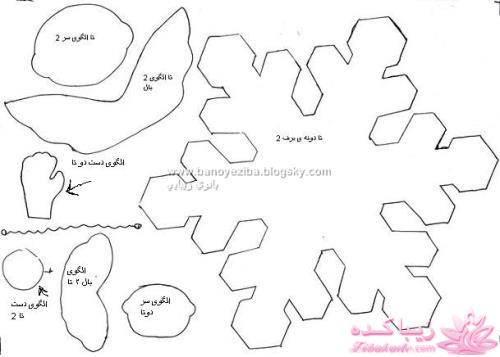 آموزش عروسک سازی،عروسکــــهای نمــــــدی