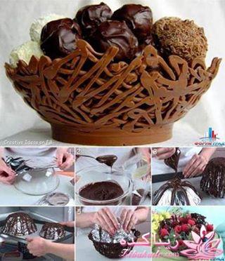 اینجا پر از ایده های جالبه 