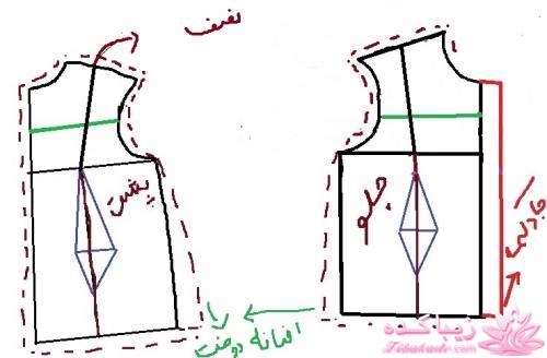 اموزش دوخت انواع مانتو