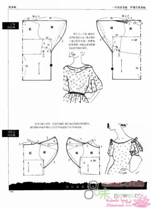 ژورنال انواع مدلهای یقه و آستین با الگو 
