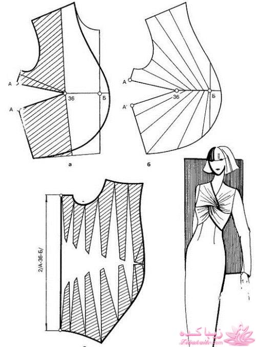 ژورنال انواع مدلهای یقه و آستین با الگو 