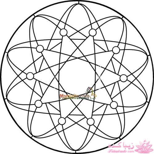 همه چیز در مورد ویترای...