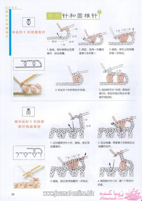 نحوه بافت شال و کلاه