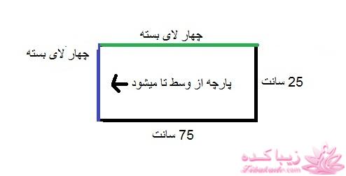 آموزش دوخت مانتو عبایی
