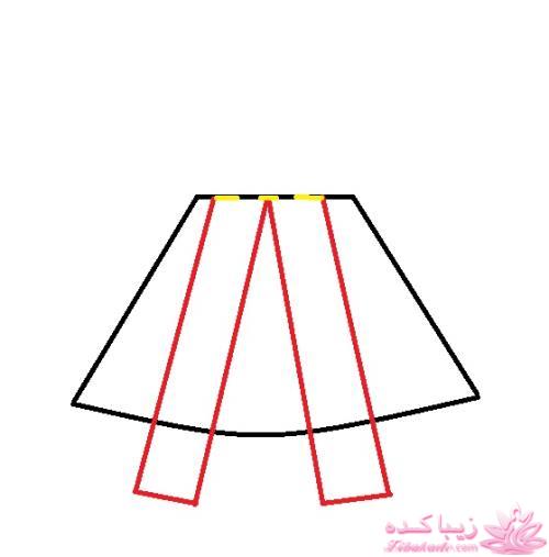 آموزش دوخت لباسهای نیوتکنیک