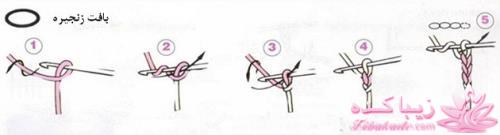 آموزش اصول اولیه ی قلاب بافی و نقشه خوانی