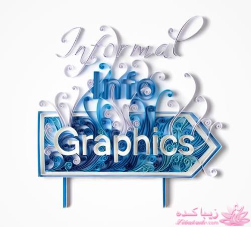 کوئیلینگ یا ملیله کاغذی