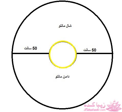 آموزش دوخت مانتو عبایی