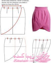 پرسش و پاسخ خیاطی