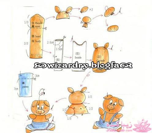 آموزش عروسک سازی عروسکـــــهای جورابــــی