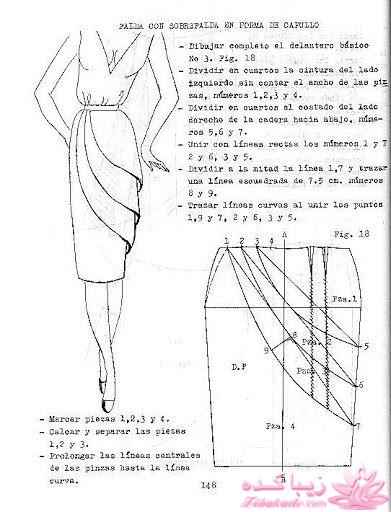 ژورنال لباسهای زنانه با الگو