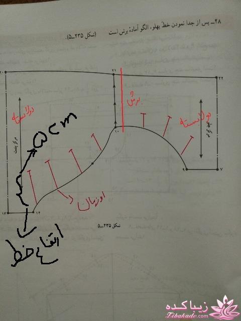 اموزش بچه گانه دوزی