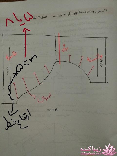 اموزش بچه گانه دوزی