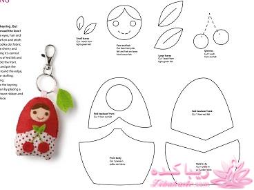 آموزش عروسک سازی،عروسکــــهای نمــــــدی