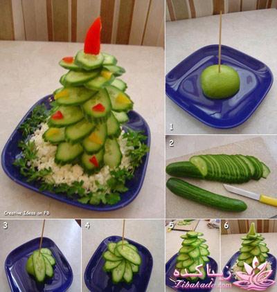 ایده های سوپرایزی