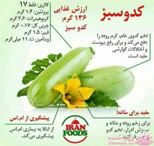 درمان بدون دارو - عکس نوشته های سلامتی