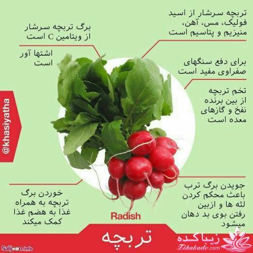 درمان بدون دارو - عکس نوشته های سلامتی