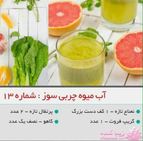 درمان بدون دارو - عکس نوشته های سلامتی