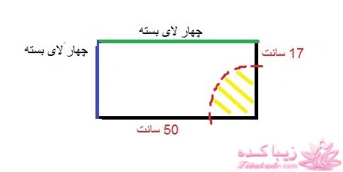آموزش دوخت مانتو عبایی