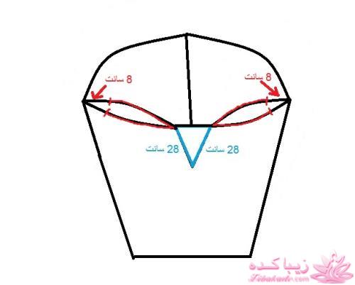 آموزش دوخت مانتو عبایی