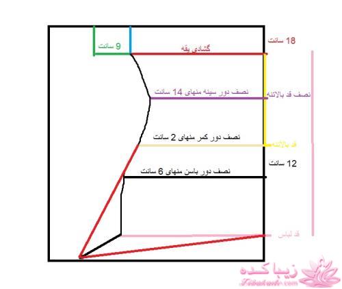 آموزش دوخت لباسهای نیوتکنیک