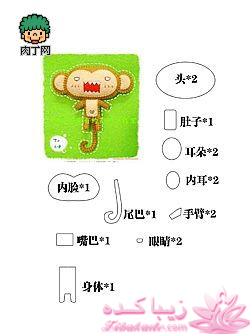 آموزش عروسک سازی،عروسکــــهای نمــــــدی