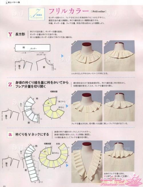 ژورنال انواع مدلهای یقه و آستین با الگو 