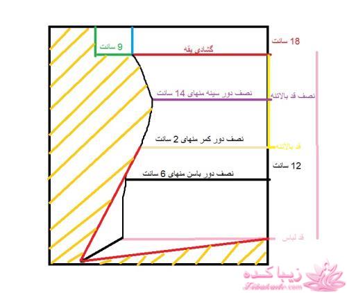 آموزش دوخت لباسهای نیوتکنیک