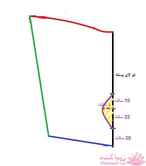 آموزش دوخت لباسهای نیوتکنیک