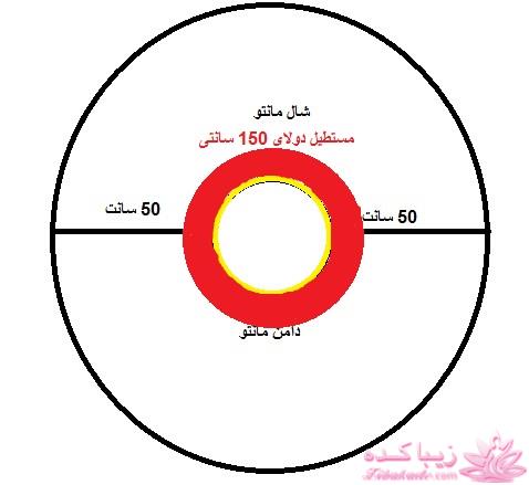 آموزش دوخت مانتو عبایی