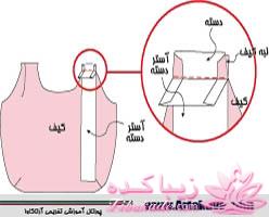 آموزش دوخت كيف