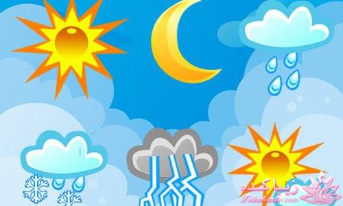 آموزش زبان ترکی استانبولی با عکس