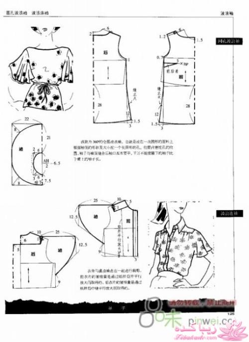 ژورنال انواع مدلهای یقه و آستین با الگو 