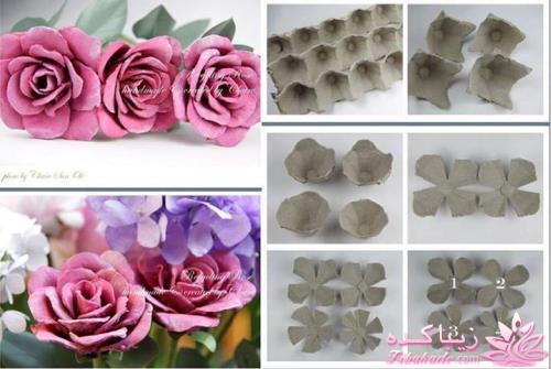 روز عشق ( ولنتاین / valentine)