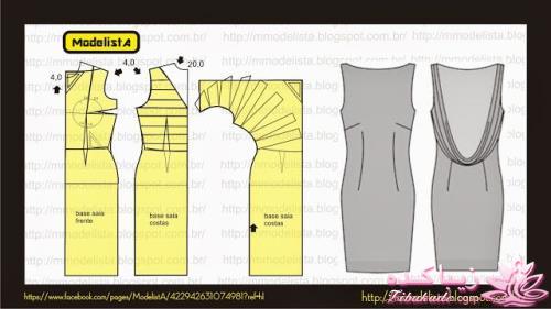 ژورنال لباسهای زنانه با الگو