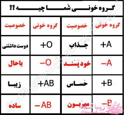 ♥♥♥ بچه های شیرازی کسی هس اینجا؟♥♥♥