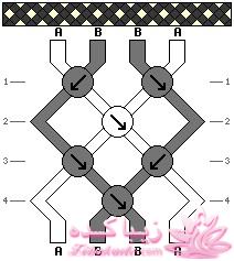 آموزش دستبند دوستی friend ship