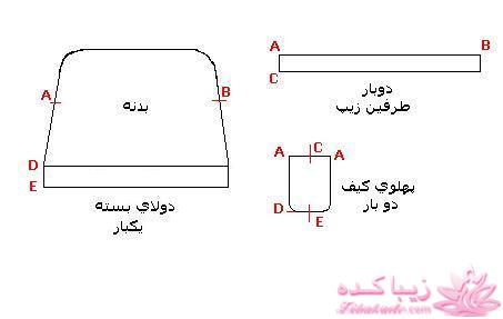 آموزش دوخت كيف