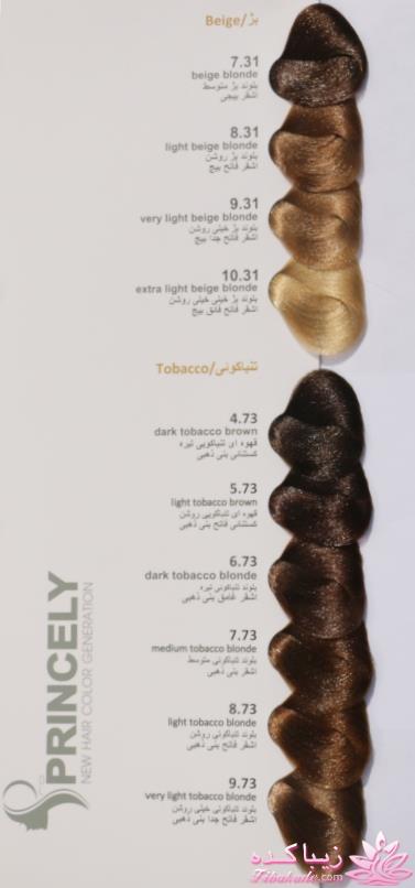 رنگ مو، آموزش ترکیب رنگ مو