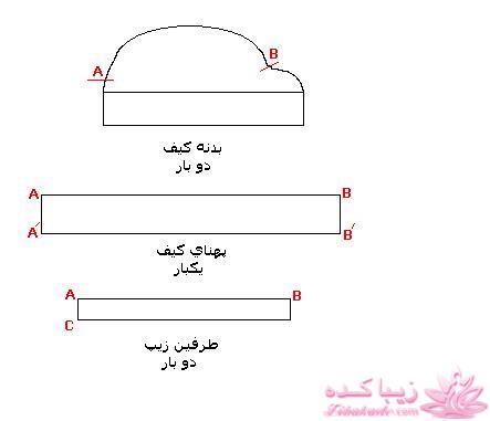 آموزش دوخت كيف