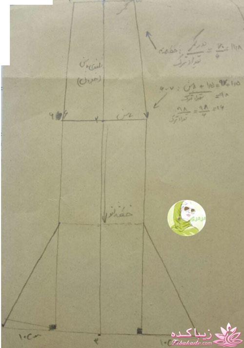 آموزش خیاطی به روش متریک