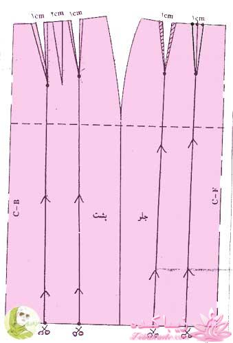 آموزش خیاطی به روش متریک